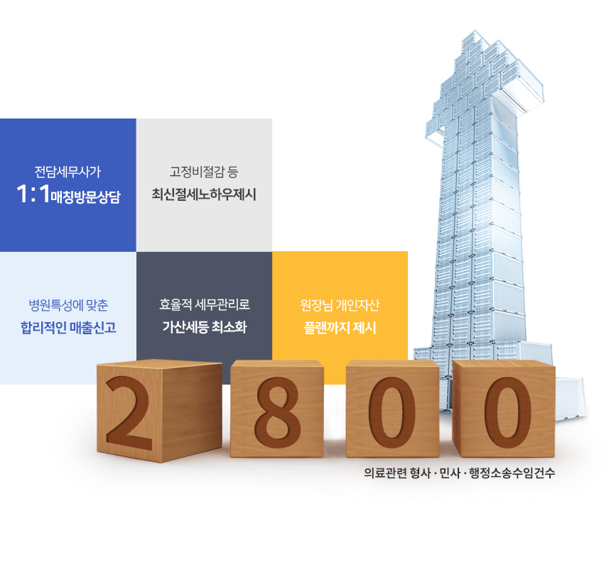 전담세무사가 1대1 매칭방문상담